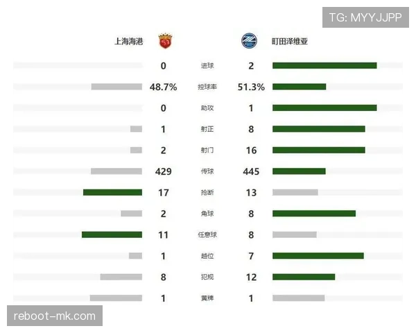 中超球队联盟与竞争分析,谁将崛起为新的领头羊具备强劲竞争力 中超球队联盟与竞争分析,谁将崛起为新的领头羊具备强劲竞争力