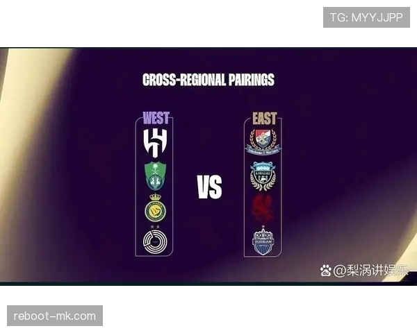 亚冠联赛改赛制