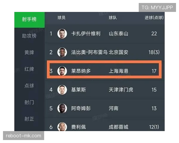中超联赛赛后各方声音汇总